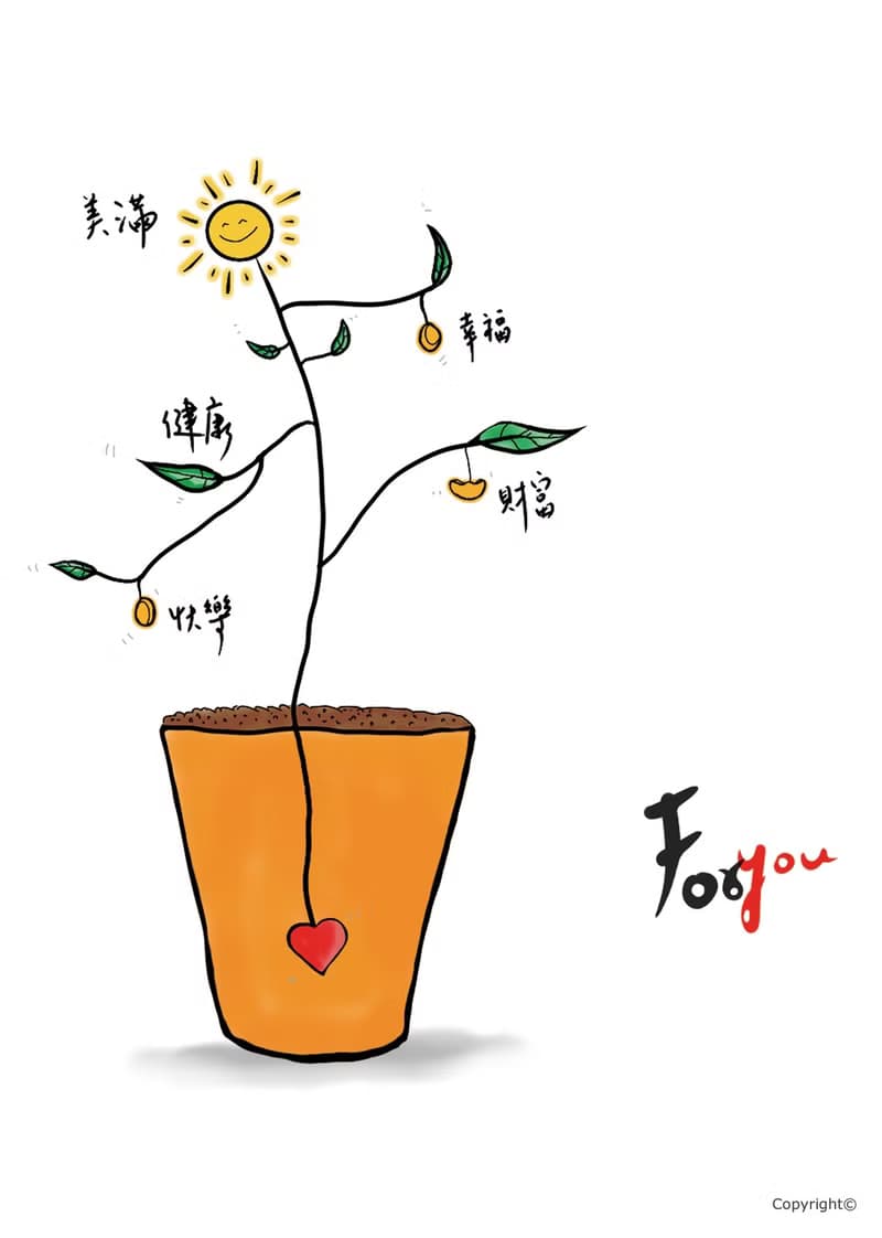 [行李吊牌]For You