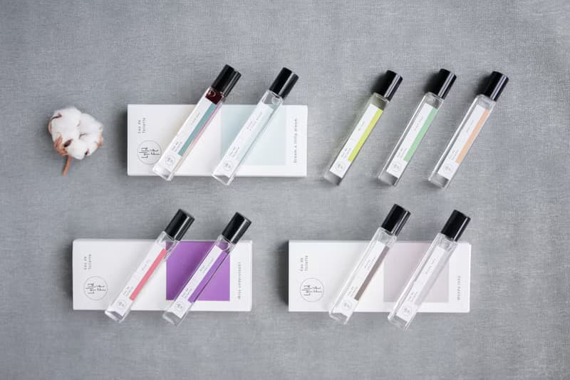 滾珠香水 Rollerball perfume
