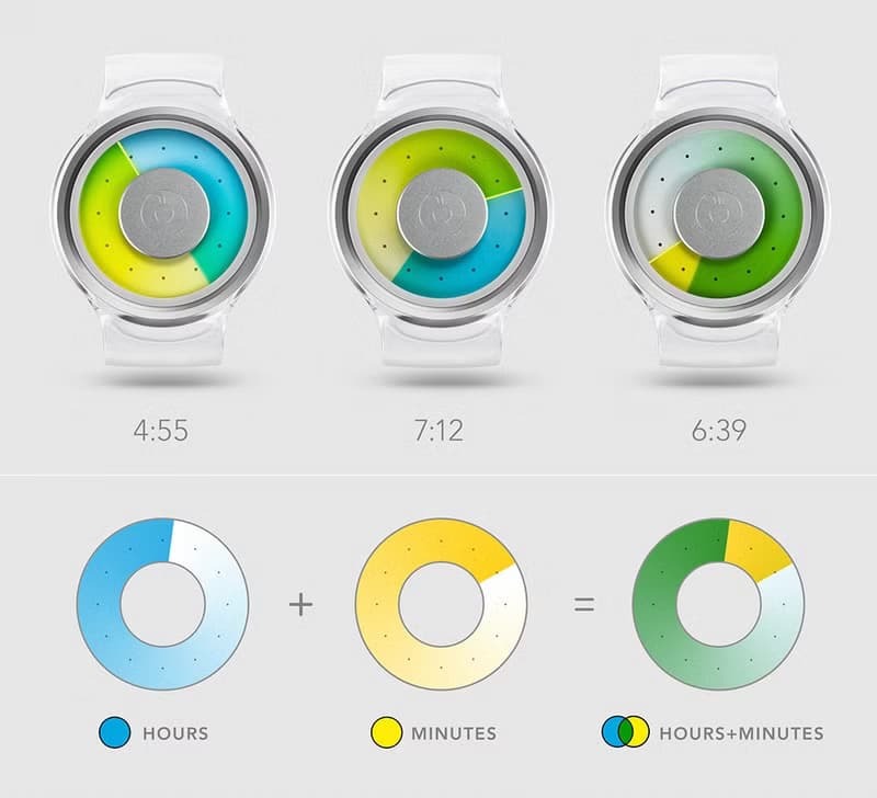 宇宙質子系列腕錶PROTON(透明/彩色 , Clear / Colored)