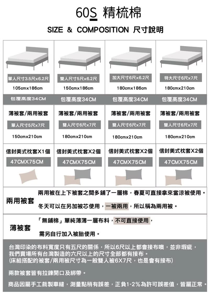 【恩可居家】圓潤熊 綠 300織精梳棉 床包枕套組 床包被套組
