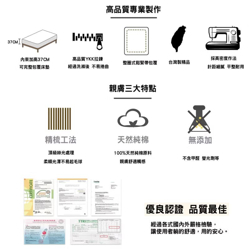 【恩可居家】圓潤熊 綠 300織精梳棉 床包枕套組 床包被套組