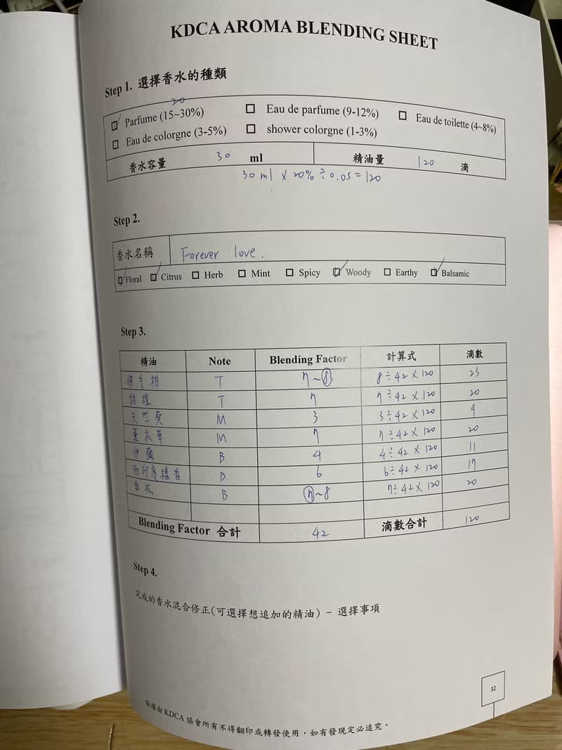 【體驗】韓國KDCA精油香水認證班 設計專屬自己的天然香水 桃園班
