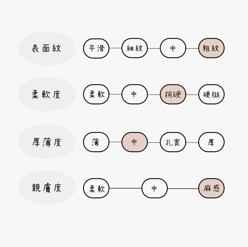 全館滿500元加購價190元_帆布飲料提袋_飲料杯袋_冰霸杯提袋(貓)