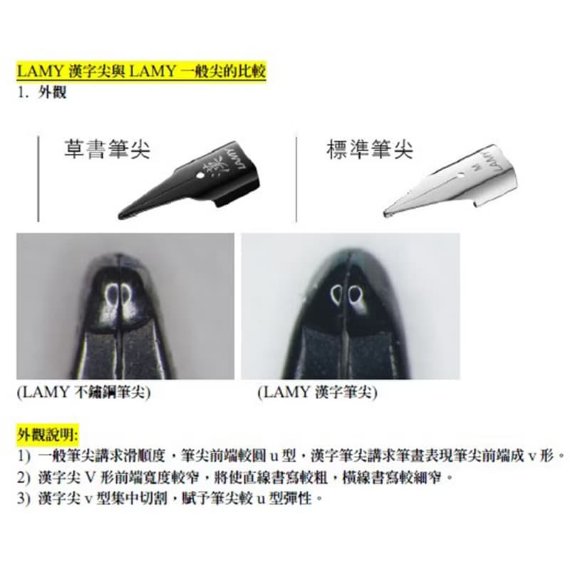 LAMY 全球限量 漢字筆尖鋼筆禮盒 / safari 狩獵者系列 - 紅白款