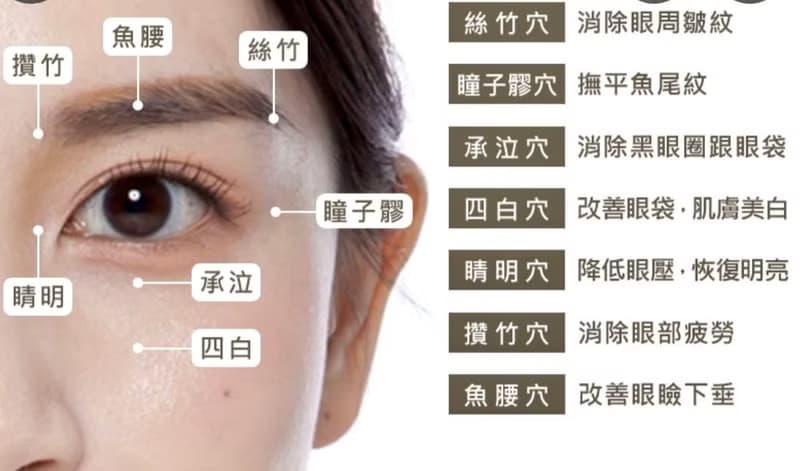 奧剛面部撥筋棒