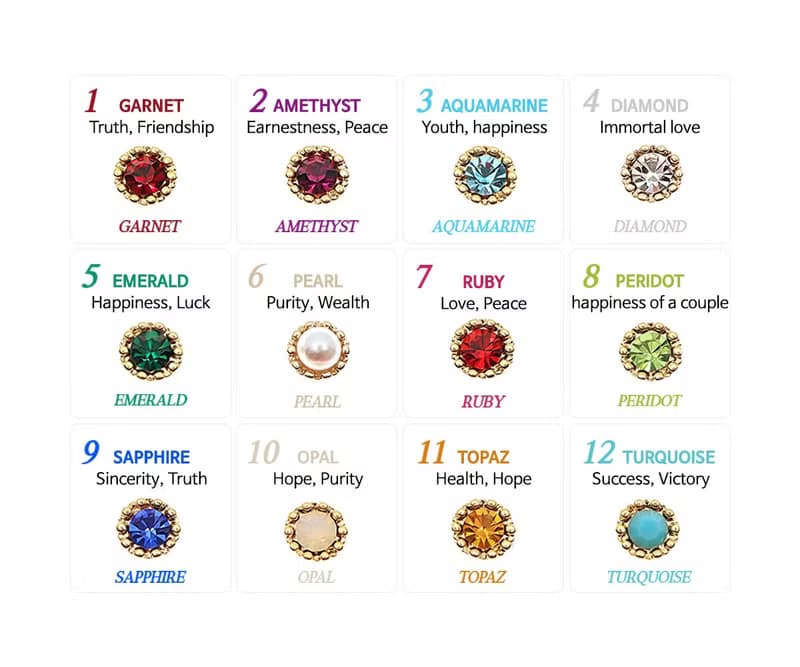 Initial Birthstone Knot Bracelet
