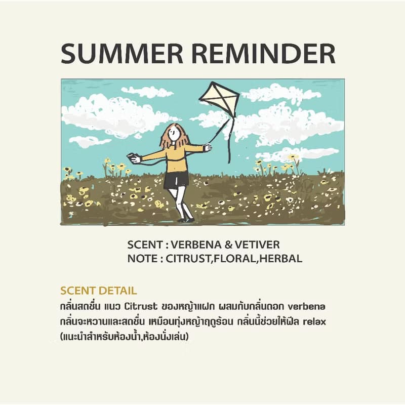Summerstuff.marine - DIFFUSER BAG REFILL กลิ่น SUMMER REMINDER (50 g)