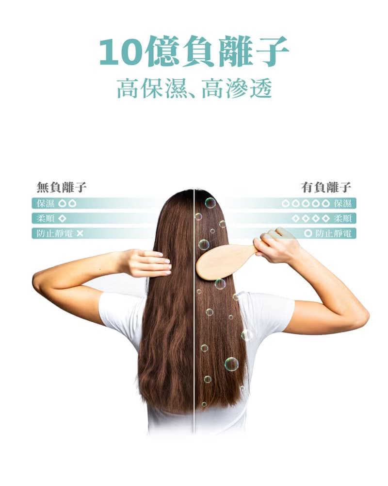 OSTMARS 暴風極速負離子吹風機