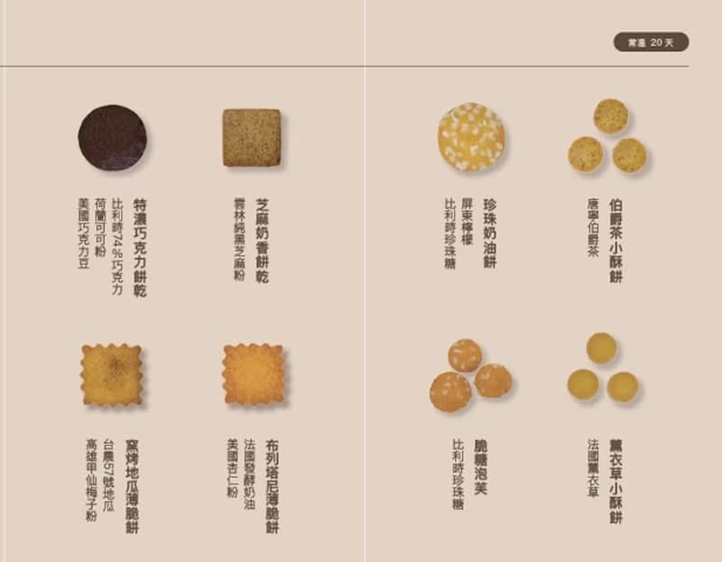 婚禮小物、畢業點心、分享禮、活動點心 | 綜合餅乾單盒裝