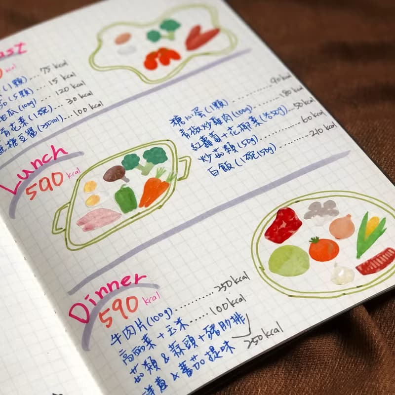 一日三餐食材選物 和紙貼紙 手帳 文具 筆電 行李箱 水壺