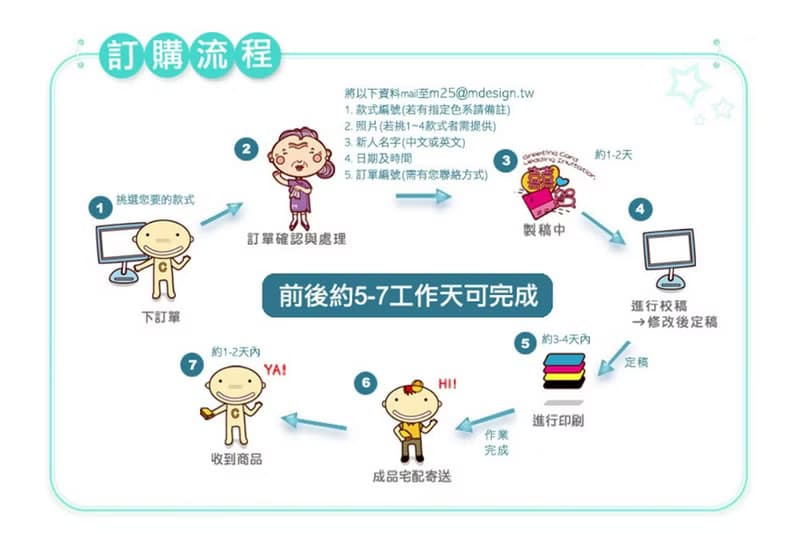 聖誕節專用-IG打卡拍照框(活動拍照道具)贈小配件(限宅配) 節慶