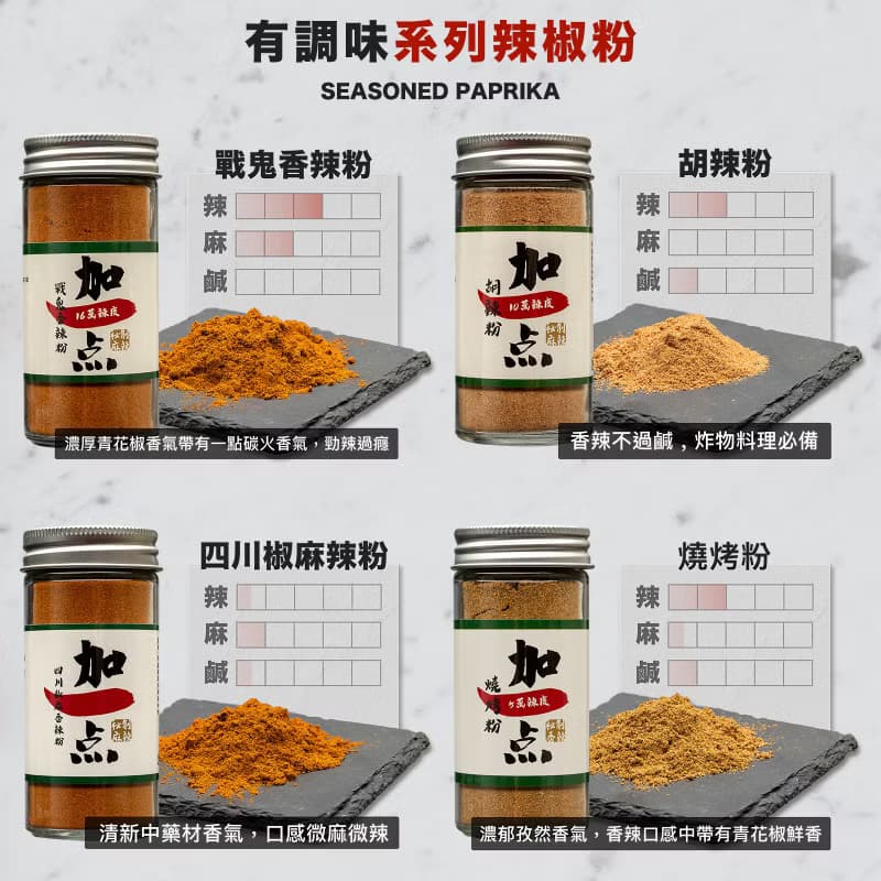 加一点 四川椒麻香辣粉 減鹽 40g 辣椒粉Sichuan Spicy Powder