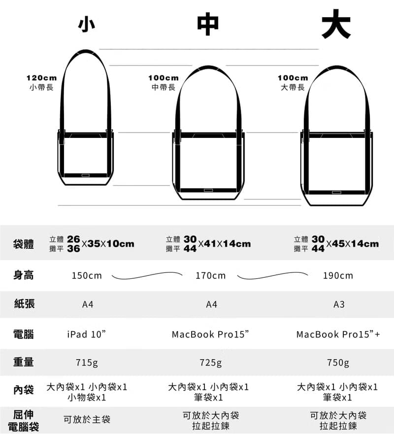 GOURD 葫 | 緩急帆布包 (小)