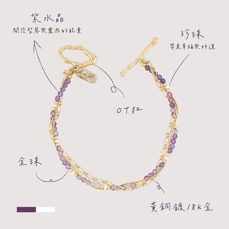 貴人 x 紫水晶 珍珠 誕生石【薰衣草 • 等待愛情】OT扣 手鍊