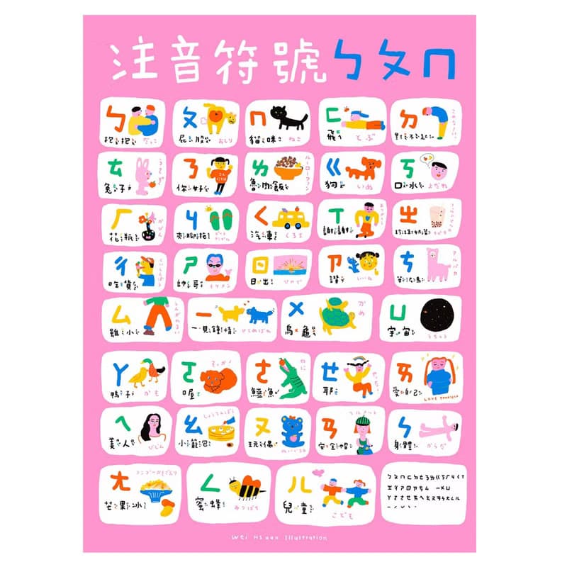 注音符號ㄅㄆㄇ插畫海報