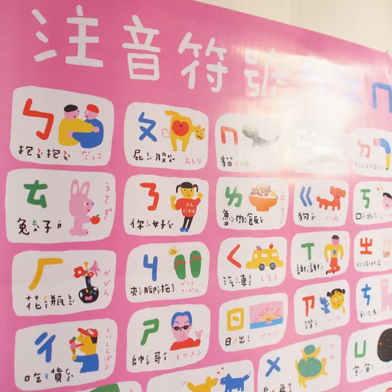 注音符號ㄅㄆㄇ插畫海報