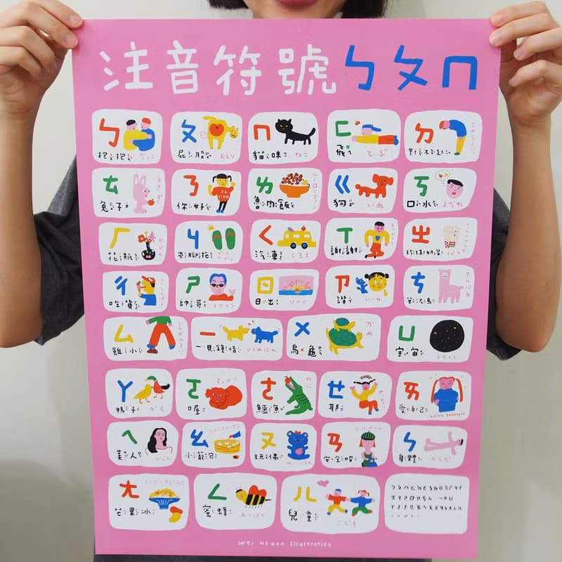 注音符號ㄅㄆㄇ插畫海報