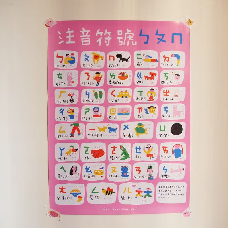 注音符號ㄅㄆㄇ插畫海報