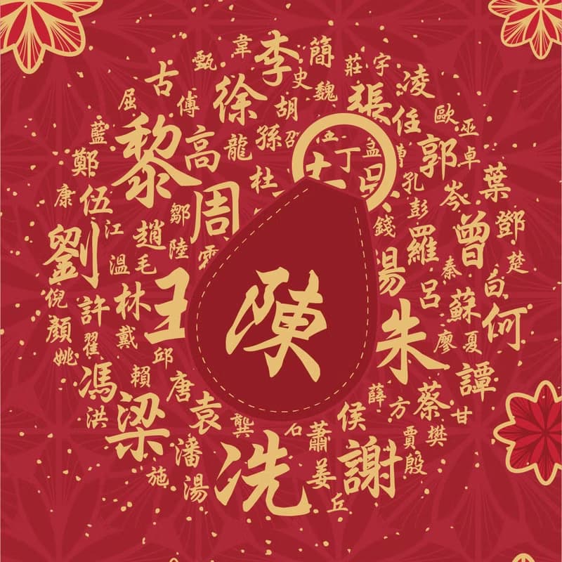 百家姓皮革鑰匙圈 好好縫 皮革材料包 匙扣 意大利 植鞣 DIY 春節