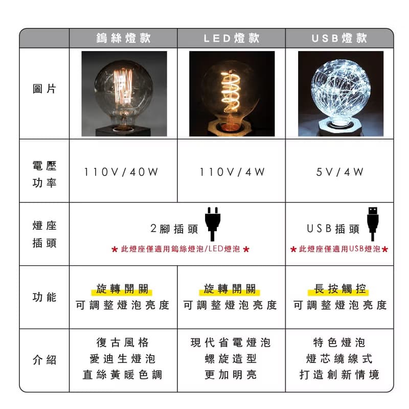 曙MUSE 水噹噹小貴賓水泥方 擺飾  擴香石 香氛 摩艾 手工