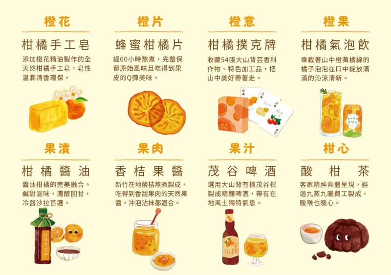 【小桔禮盒】新竹縣大山背小農特產 柑橘特色產品 自由搭配