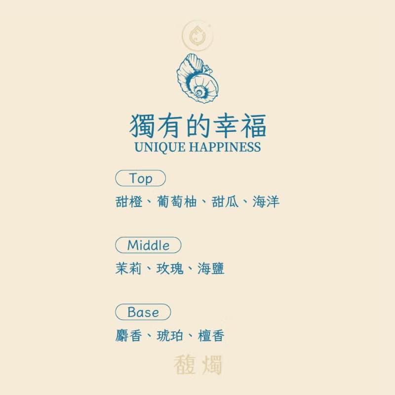獨有的幸福 | 葡萄柚海鹽香氛旅行蠟燭 | 清新海洋香調