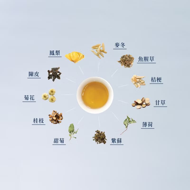 提升防護【菓茶很有事】清潤防護茶 5入 / 無咖啡因 / 漢方養生茶