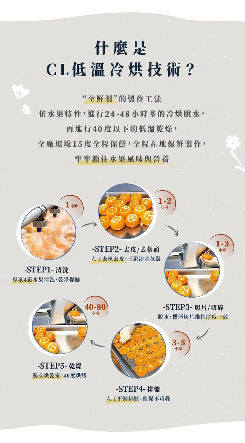 提升防護【菓茶很有事】清潤防護茶 5入 / 無咖啡因 / 漢方養生茶