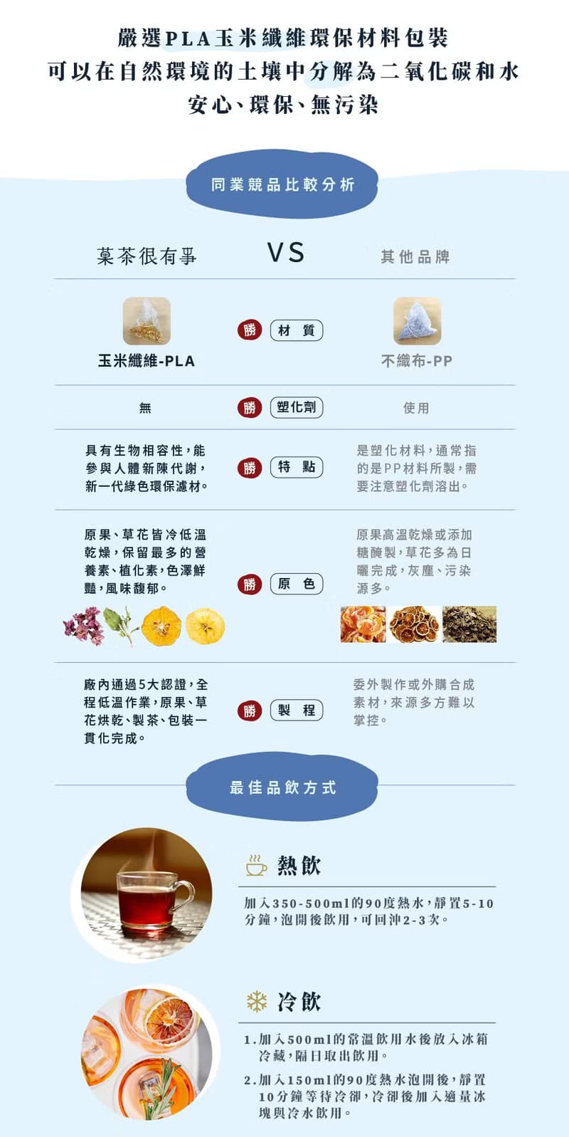 提升防護【菓茶很有事】清潤防護茶 5入 / 無咖啡因 / 漢方養生茶