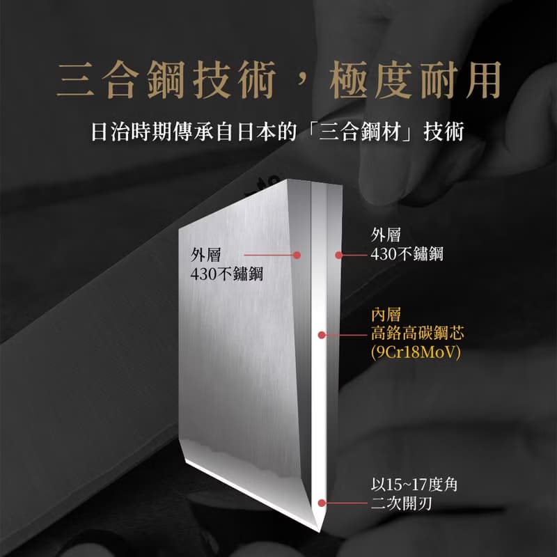 葉添-精淬系列 主廚刀 Chef (19cm)