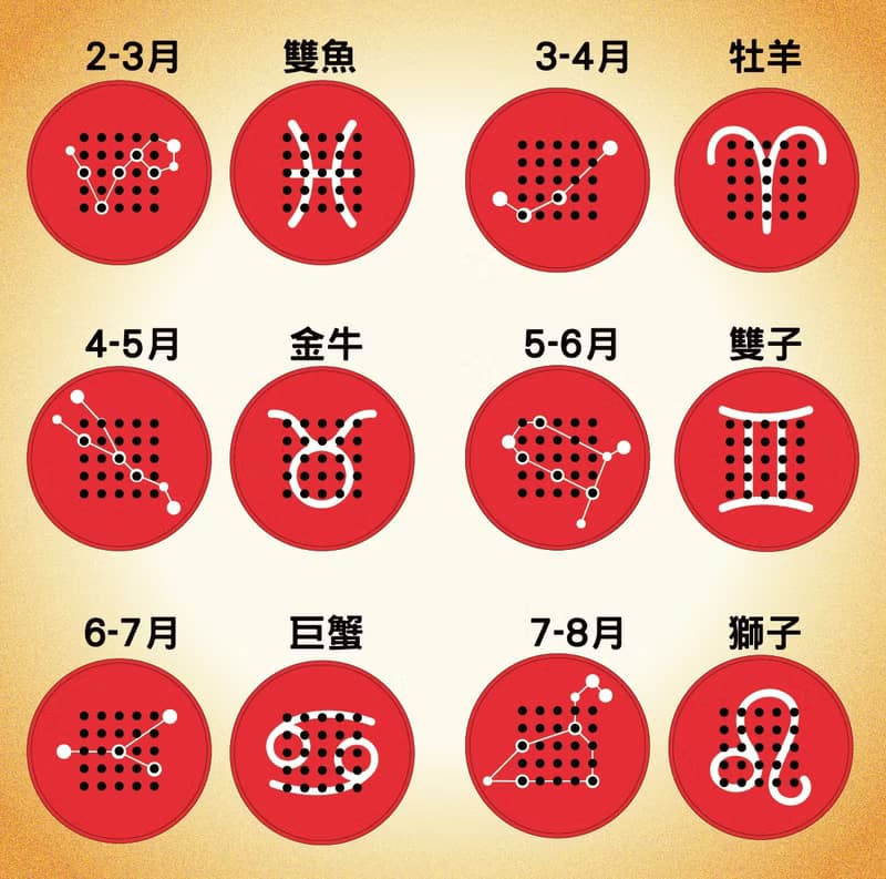 【航太邊角料再造】逸緻拼圖_不是七巧板-磁吸底板款