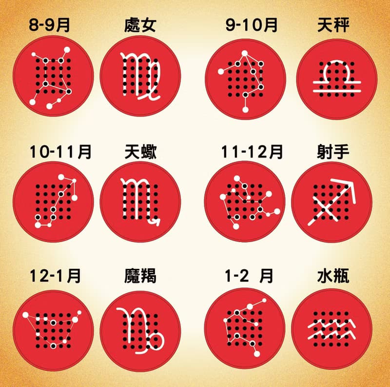 【航太邊角料再造】逸緻拼圖_不是七巧板-磁吸底板款