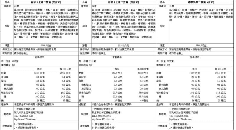 【一之鄉】花綻禮盒(銅鑼燒/附提袋)
