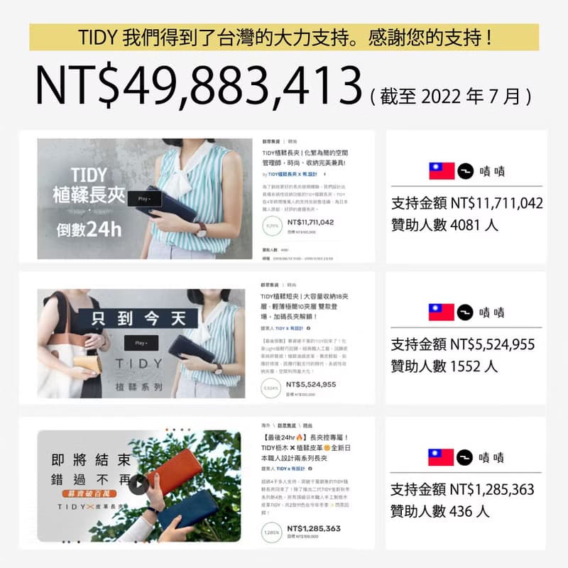 日本設計 TIDY植鞣長夾 15個卡夾 抹除擦痕 深酒紅