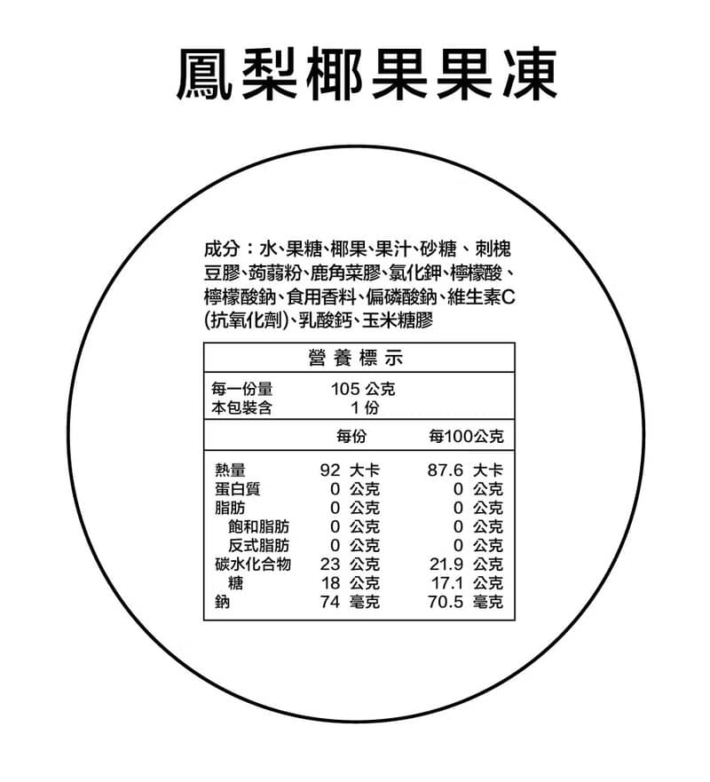 【5/5陸續出貨】水果果凍禮盒(宅配) 素食 公益禮盒