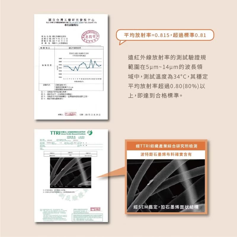 石墨烯雙面短圍巾-圍脖、保暖、情人節送禮