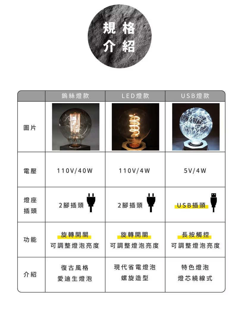 曙MUSE 項圈招財貓水泥桌燈
