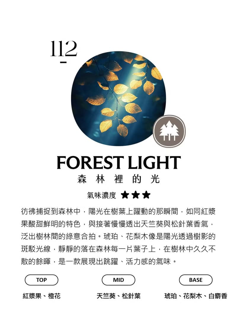 【2025新款氣味】五入噴霧禮盒