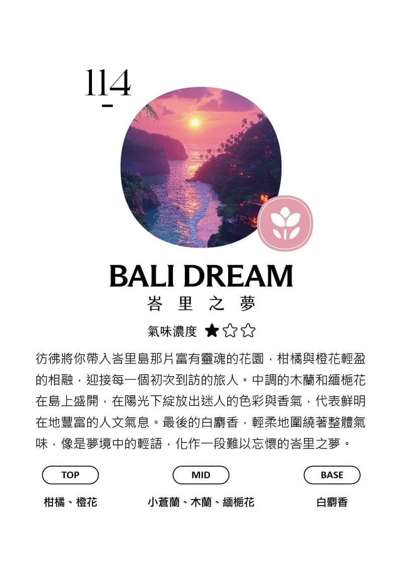 【2025新款氣味】五入噴霧禮盒