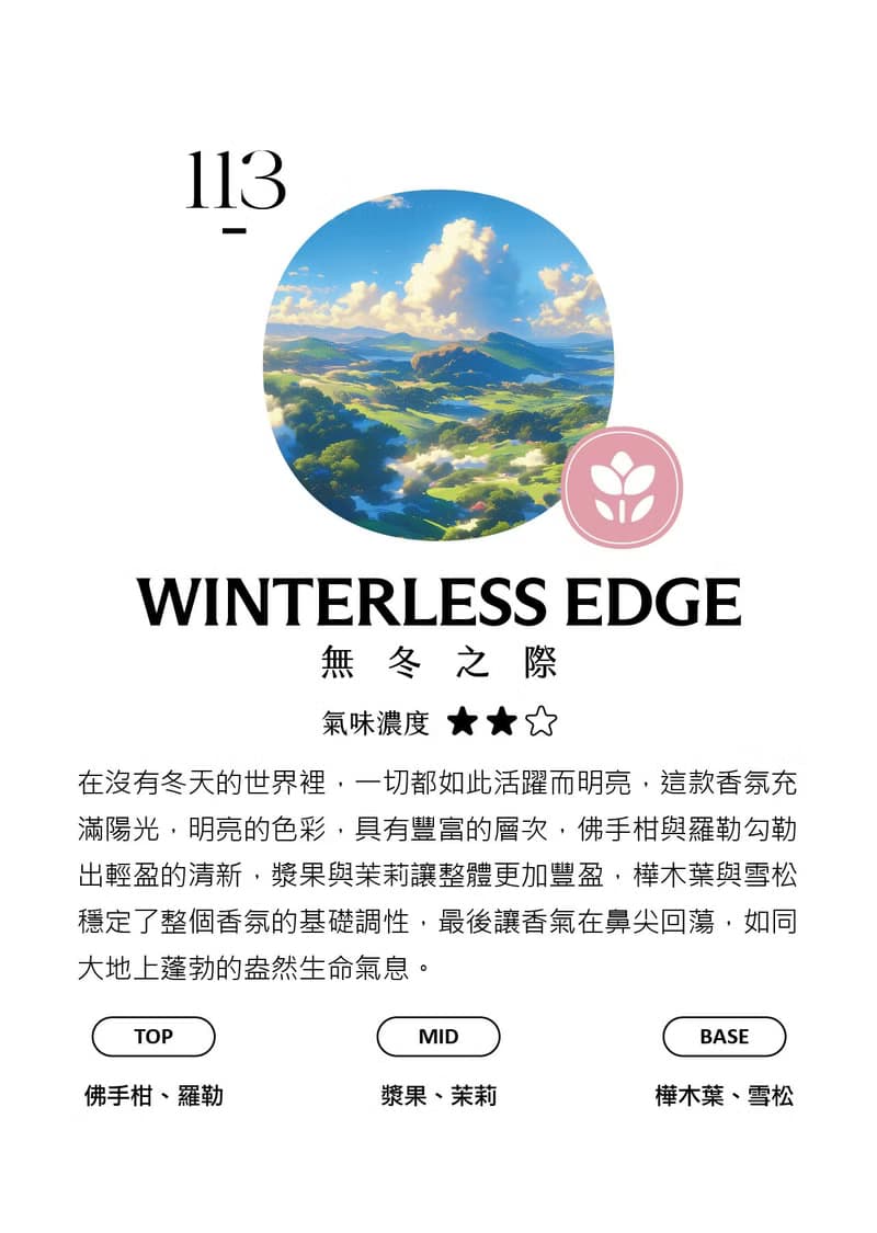 【2025新款氣味】五入噴霧禮盒