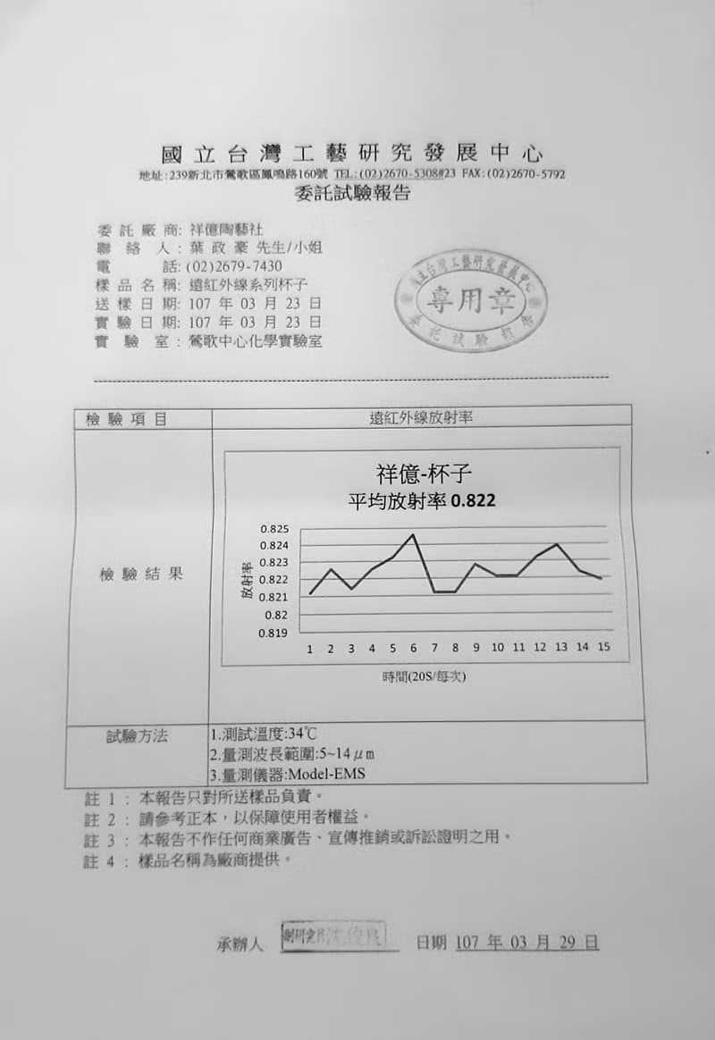 【母親節禮物】遠紅外線 小緣杯 咖啡杯 100%鶯歌製造 茶杯