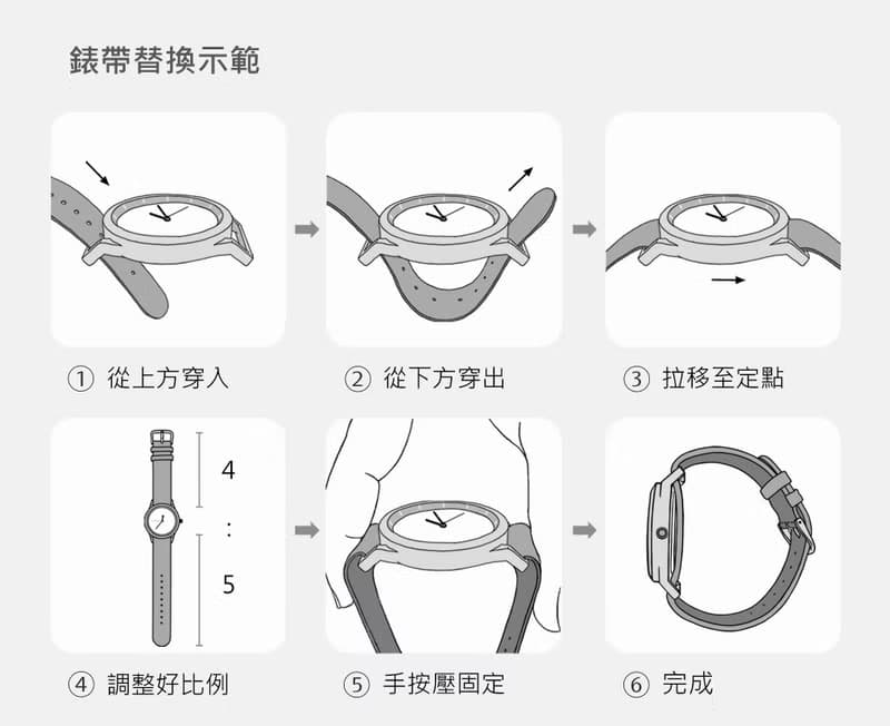 插畫錶帶 六色【黑、灰、藍、白、褐】加購專區
