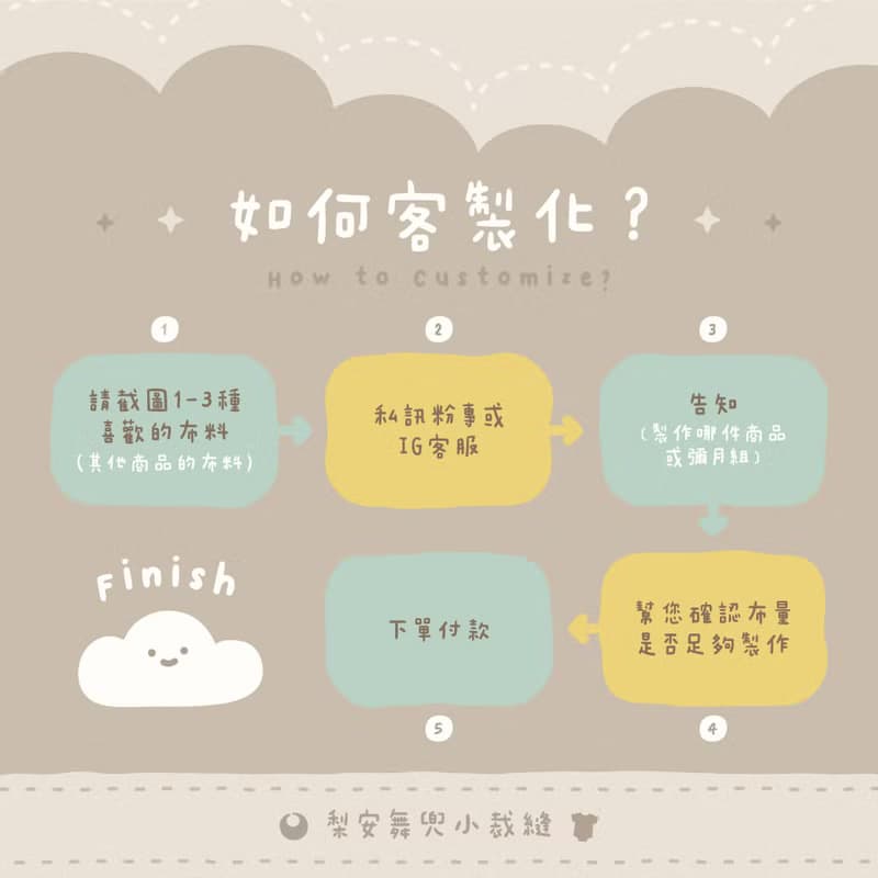 Baby粉嫩和風采花 手工寶寶保暖羊羔絨飛行帽 遮耳帽 嬰兒帽