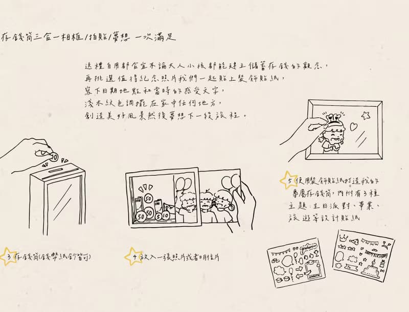 存錢筒三合一相框/拍貼/夢想 一次滿足 生日禮物 畢業 聖誕節