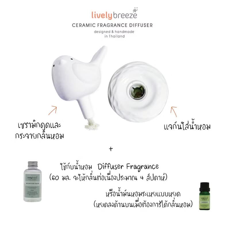 LIVELY BREEZE White Bird on nest Ceramic Diffuser