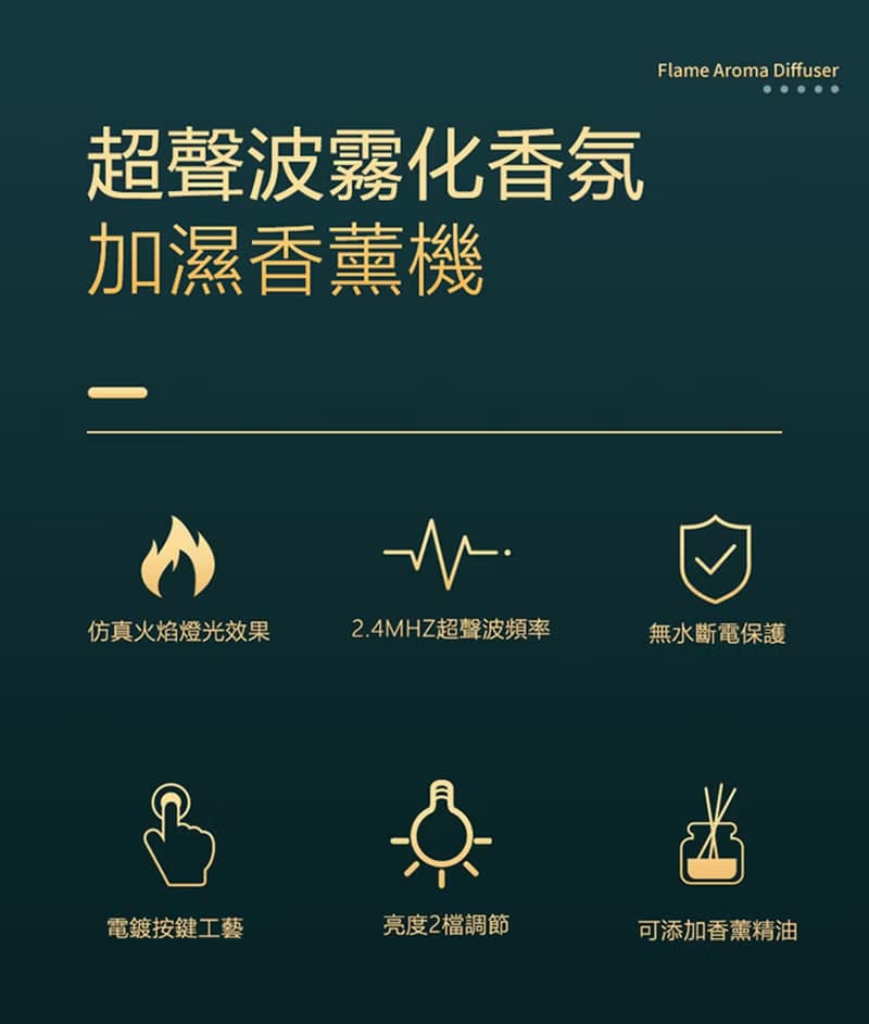 【現貨】仿真火焰加濕香薰器 |胖鯊魚鯊西米(一年保養)
