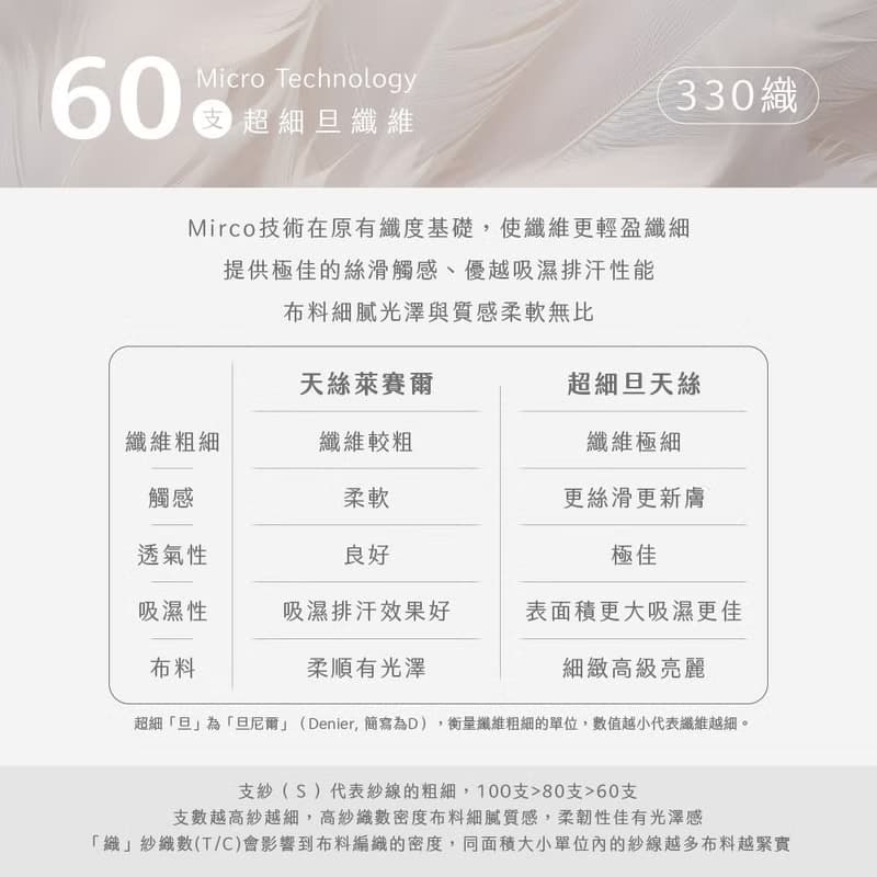 COZY系列 星際灰 長纖天絲棉 60S床包枕套被套組/品牌獨家款