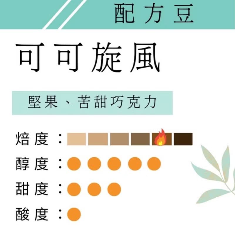 鑠咖啡 可可旋風 耳掛 濾掛式咖啡 自家烘焙 配方豆 咖啡 早餐店