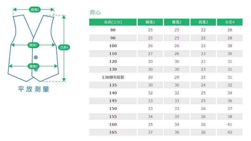 HAO.HAO kids 俏皮點點西裝-水藍點深藍(三件組)