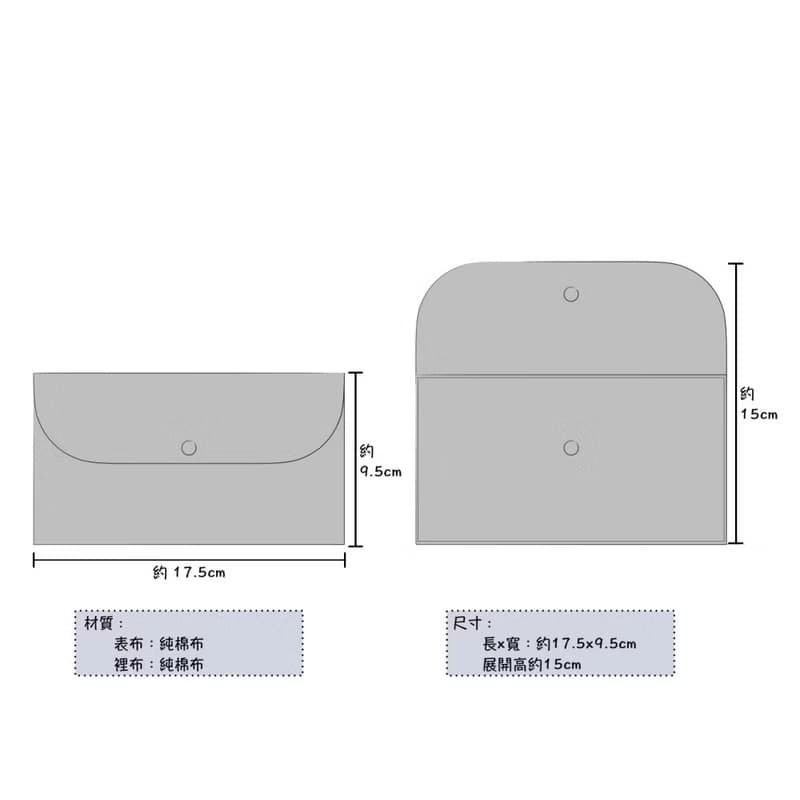 台灣製 龍年開運 招財貓 布紅包袋 手作紅包袋 環保紅包
